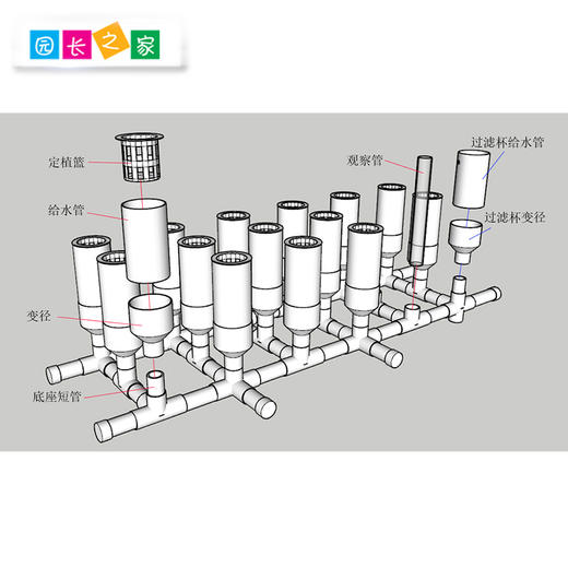 室内-鱼菜共生生态循环设备 商品图2