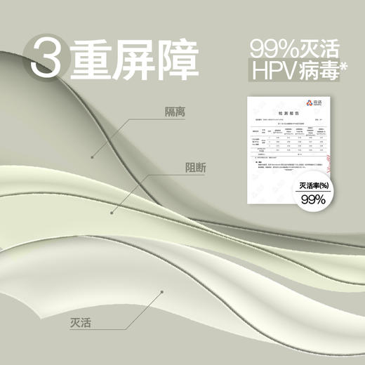 beU必遇99套避孕套灭活HPV玻尿酸润滑003持久安全超薄 商品图1