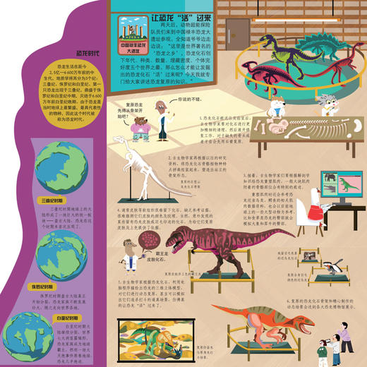 《好玩大科普系列：恐龙大探秘》 商品图9