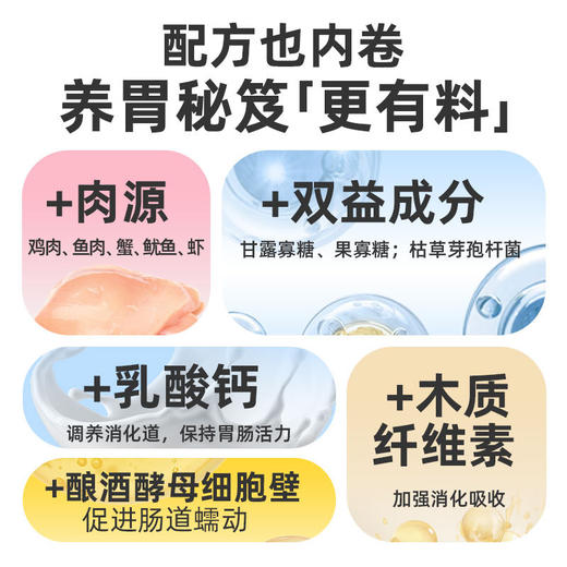 麦斯蒂猫粮全价增肥深海鱼鸡肉营养发腮成幼猫粮1.5kg/袋 商品图1