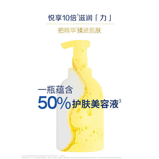 多芬深层营润浓密沐浴泡泡400ml 商品图7