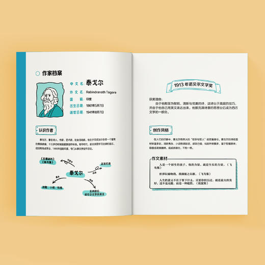 《诺奖作家给孩子的阅读课》（全6册） 商品图11