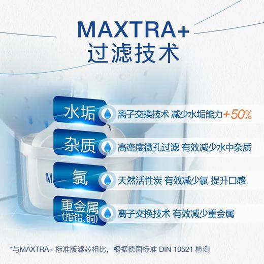 【925特惠】【家居】碧然德 BRITA MAXTRA+LE 去水垢专家滤芯 6枚装（下单2件包邮） 商品图5