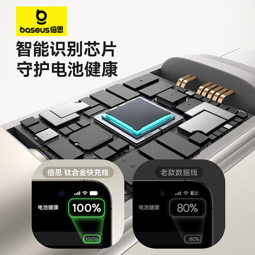 倍思 钛合金系列 快充数据线 Type-C to Type-C 100W 商品图3