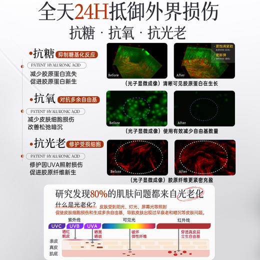 儒意菁纯光感盈弹凝霜50g  麦角硫因抗氧面霜美白提亮去黄保湿滋润补水紧致提拉淡纹 |儒意官方旗舰店 商品图3