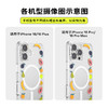 【热带舞曲】热带水果集会 POPCASE手机壳 MagSafe Popcase磁吸款 透明 水果 iPhone 15/14/13 商品缩略图2