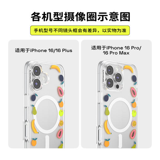 【热带舞曲】热带水果集会 POPCASE手机壳 MagSafe Popcase磁吸款 透明 水果 iPhone 15/14/13 商品图2