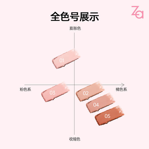 【品牌直发】Za心动贴贴腮红 商品图5