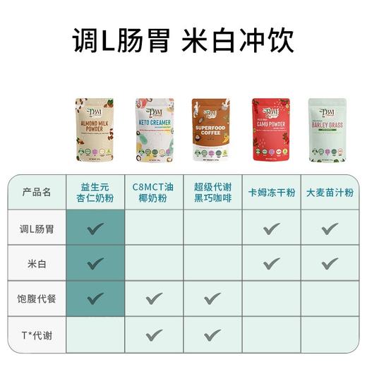 Dewi黛维大麦苗汁叶绿素粉凈化清体平衡孕宝补蔬菜营养100g 商品图2