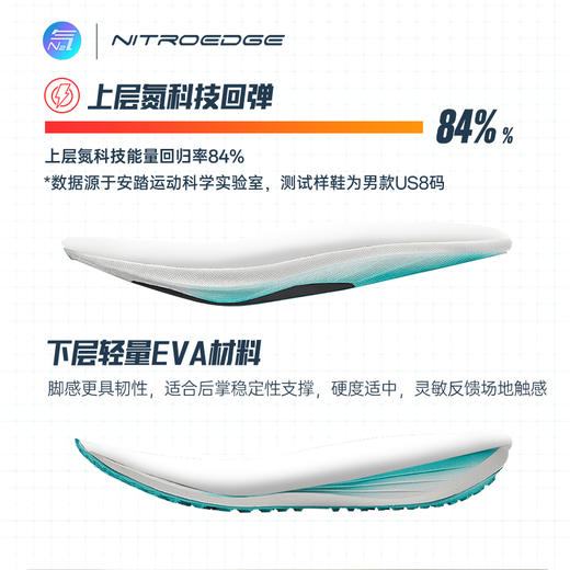 安踏火箭6代PRO丨专业竞速跑步鞋女子氮科技减震运动鞋122445563 商品图2