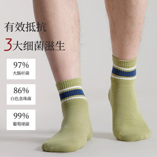 SYWY-Y27  【1双】防臭吸汗防滑男袜运动袜商务休闲夏天透气网眼棉袜潮袜子纯棉男士 商品图2
