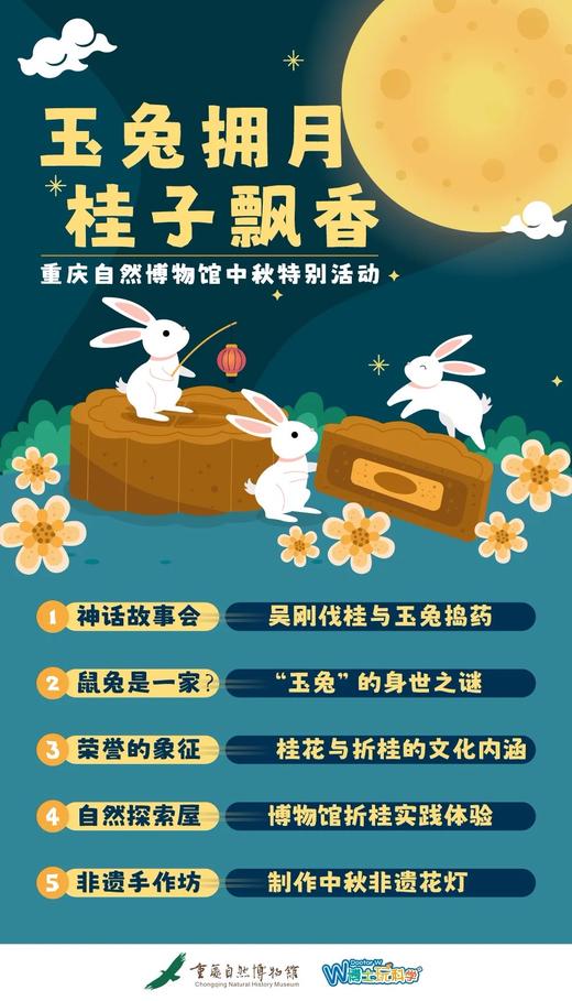 【重庆自然博物馆】中秋活动——玉兔拥月 桂子飘香 商品图0