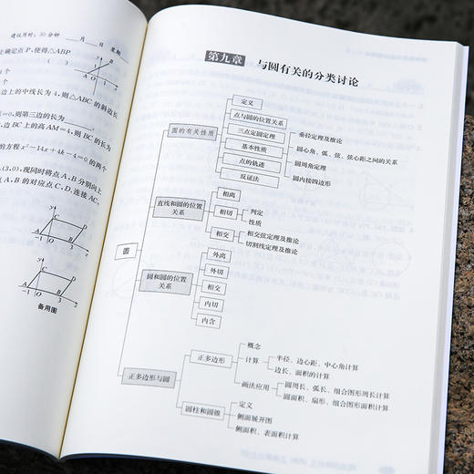 初中数学分类讨论特训 商品图3