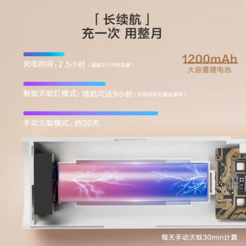 京东京造一拍两用电蚊拍 可充电高压灭蚊拍家用灭蚊虫蚊子拍灭蚊器大网面 /家庭清洁/纸品 /驱蚊驱虫 /驱蚊用品 商品图3