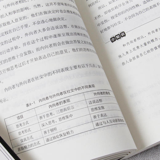 《社交恐惧心理学》社恐患者的自救指南社交恐惧症心理疾病咨询 商品图5