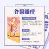 【春蚕推荐】御卡桃c03精油祛痘乳20g（耐受痘肌专研） 商品缩略图2