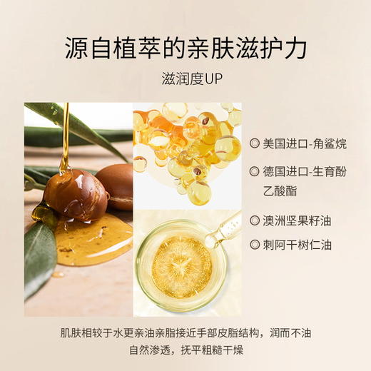 邦薇 香氛系列护手霜身体乳 商品图8