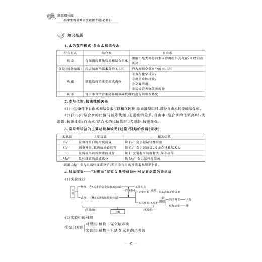 剑指双一流·高中生物重难点突破微专题（必修1）/浙大理科优学 浙江省名师网络工作室成果/丛书主编 金松涛 本册主编 王苗苗/浙江大学出版社 商品图2