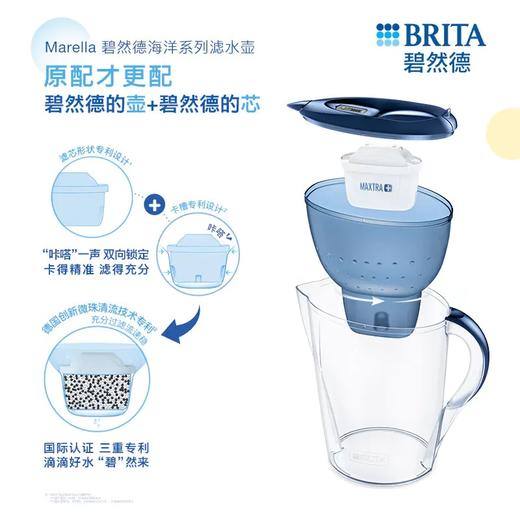 【925特惠】【家居】碧然德 BRITA MAXTRA+LE 去水垢专家滤芯 6枚装（下单2件包邮） 商品图2