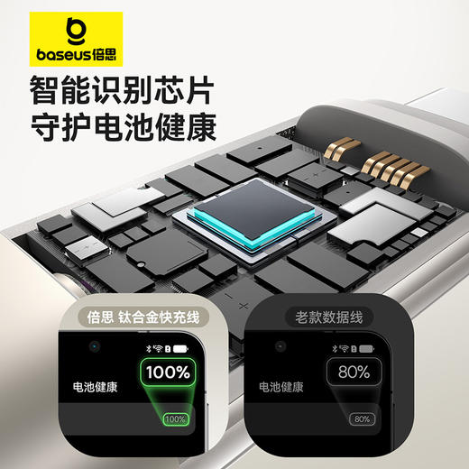 倍思 钛合金系列 快充数据线 USB to Type-C 100W 商品图3