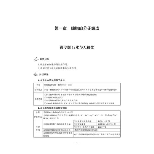 剑指双一流·高中生物重难点突破微专题（必修1）/浙大理科优学 浙江省名师网络工作室成果/丛书主编 金松涛 本册主编 王苗苗/浙江大学出版社 商品图1