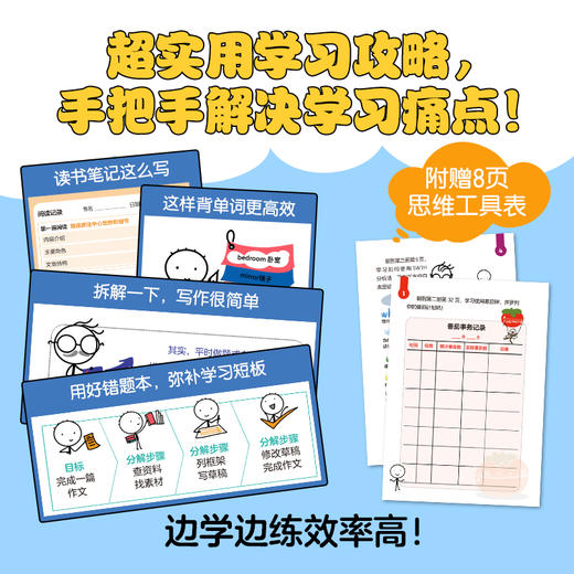 《学习力觉醒》全5册 商品图3