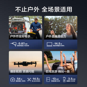 京东京造【1度电1800W大功率轻松带动】快充移动户外电源220V自驾露营野营便携停电车载冰箱应急储能电池 /数码 /数码配件 /储能/户外电源 商品图3