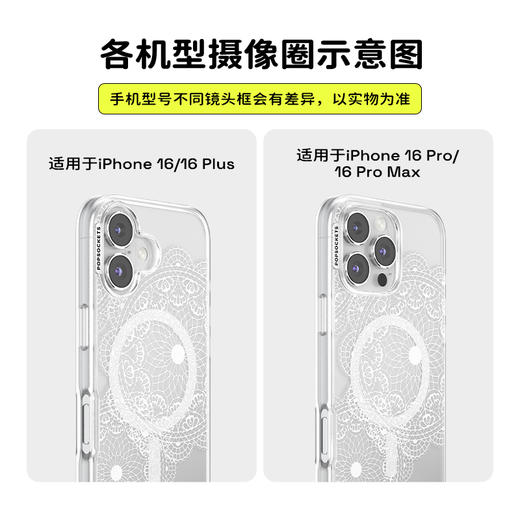 【白日绮梦】月光蕾丝 POPCASE手机壳 MagSafe Popcase磁吸款 白色 iPhone 15/14/13 商品图3
