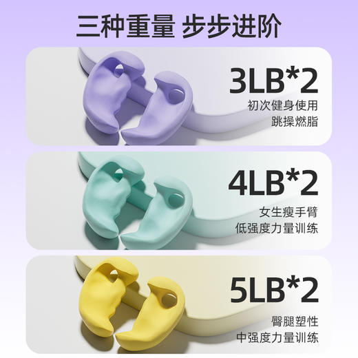 麦瑞克哑铃女士健身家用练臂肌臀包胶实心男士力量训练小哑铃一对 商品图5