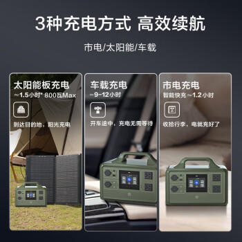 京东京造【1度电1800W大功率轻松带动】快充移动户外电源220V自驾露营野营便携停电车载冰箱应急储能电池 /数码 /数码配件 /储能/户外电源 商品图1