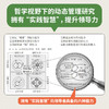 直观的经营 哲学视野下的动态管理 知识管理系列 跨学界商界分析 跨理论和实践探索 追寻实践智慧 陈劲孙周兴倾情推荐 商品缩略图4