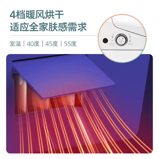 飞利浦(PHILIPS)智能马桶 即热冲洗暖风烘干 无线遥控 自洁抗菌智能坐便器 AIB6320 AIB6420 商品图2