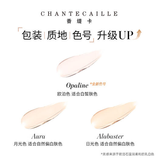 【限时折扣】Chantecaille香缇卡新款二代2.0隔离 商品图4