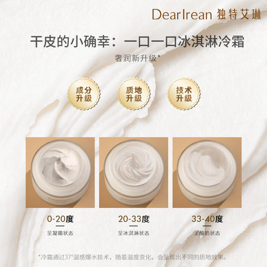 【一抹解渴，用在身上的“冰淇淋”】Dear Irean/独特艾琳 香氛身体冷霜 补水保湿清爽留香润肤 180g/罐 商品图3