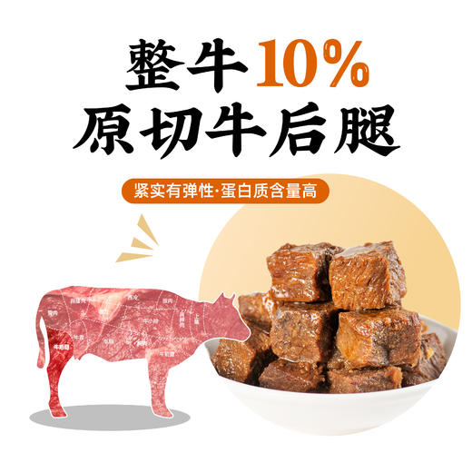 L牛来香卤汁牛肉五香味88g 商品图2