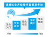 25年CPA六神两年保障班注册会计师李彬教你考注会BT教育 商品缩略图1