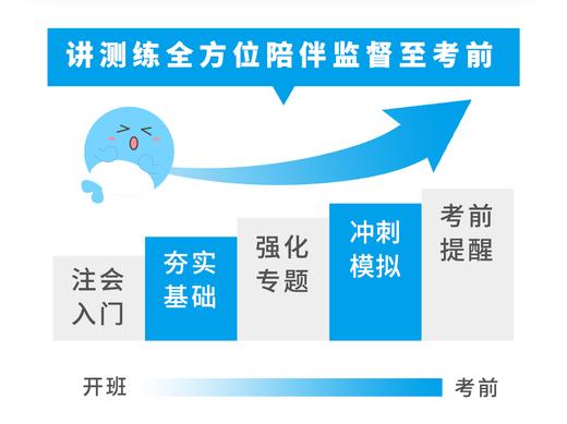 25年CPA六神两年保障班注册会计师李彬教你考注会BT教育 商品图1