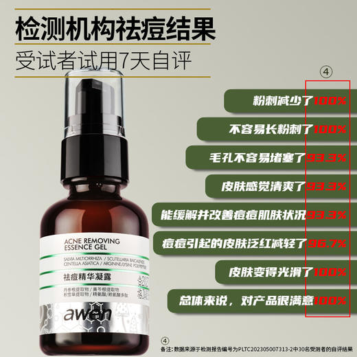 【依斯卡爆品】awen阿汶祛痘精华凝露30g 商品图3