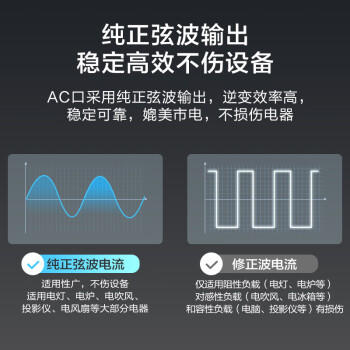 京东京造【1度电1800W大功率轻松带动】快充移动户外电源220V自驾露营野营便携停电车载冰箱应急储能电池 /数码 /数码配件 /储能/户外电源 商品图0