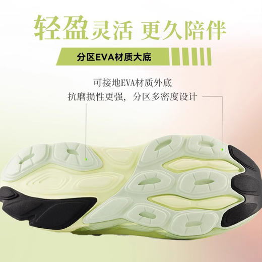 NEW BALANCE/NB Fresh Foam X Balos男女款缓震防滑轻质运动跑步鞋 商品图3