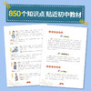 【抖音同款】初中必背文学文化常识2024版必备文学文化常识积累大全导图文学常识阅读文言文全解完全解读基础知识手册古诗名著考点 商品缩略图3