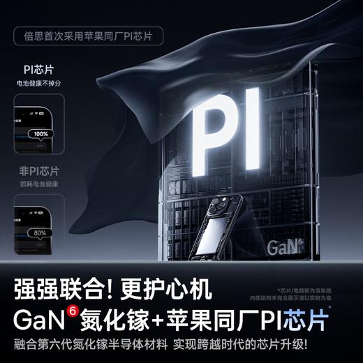 倍思同芯充GaN6 Pro 氮化镓快充充电器 1C 45W 商品图5
