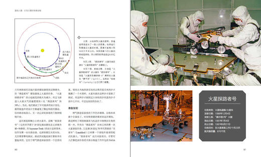 登陆火星：红色行星的极客进程 商品图3