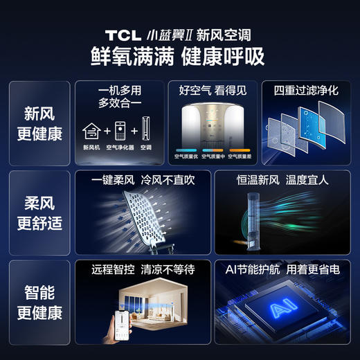 【TCL空调】TCL 大2匹 小蓝翼 真新风空调 KFRd-51LW/D-SWA11Bp(B1)（咨询客服送优惠大礼包） 商品图1