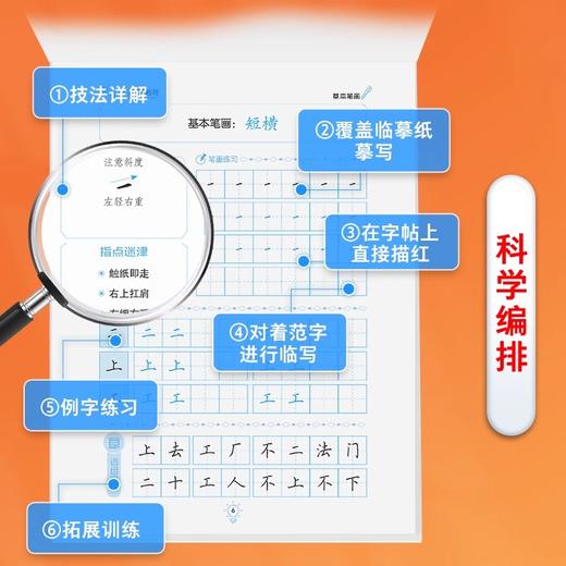墨点字帖 楷书入门基础教程 基础笔画正楷字帖字帖楷书小学儿童练字帖成人楷书字帖练字板 商品图2