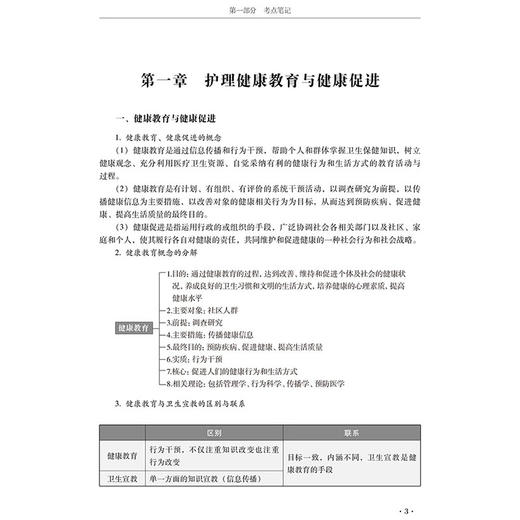 2025护理学（中级）资格考试单科通关第2科相关专业知识考点笔记及强化训练1200题 主编赵诺等 辽宁科学技术出版社9787559138163 商品图3