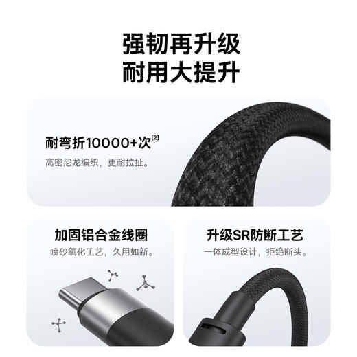 倍思 星速系列 一拖三数据线 USB to M+L+C 100W 商品图5