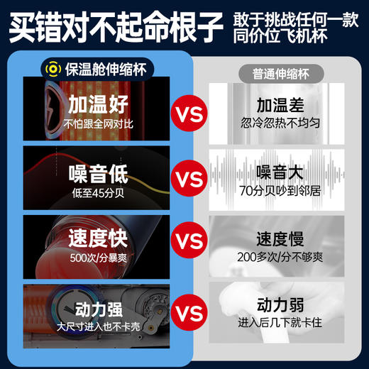 【雷霆保温舱 粉丝特惠 直降60】全自动飞机杯男用伸缩成人情趣用品电动自慰器男性玩具神器 商品图5