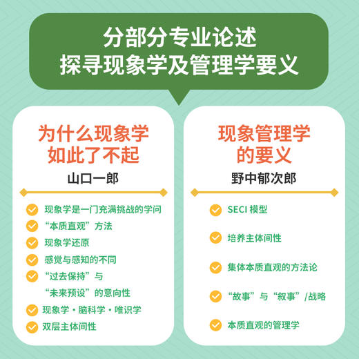直观的经营 哲学视野下的动态管理 知识管理系列 跨学界商界分析 跨理论和实践探索 追寻实践智慧 陈劲孙周兴倾情推荐 商品图5