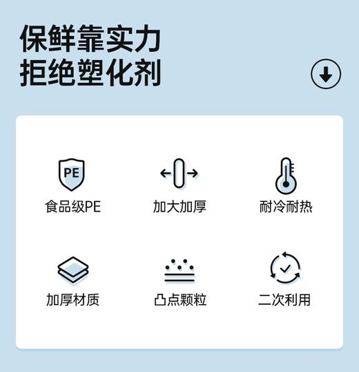 【保鲜袋&滑刀式保鲜膜 】锁鲜新方式一拉一套更便捷 商品图8